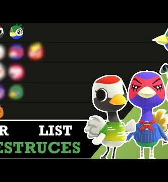 Avestruces en Animal Crossing: descubre todo sobre este peculiar animal